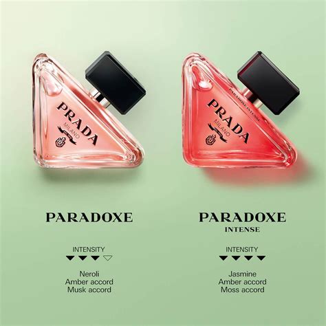 prada intense douglas|Prada paradoxe vs intense.